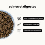 Croquettes digestion sensible - Chien adulte moins de 10 kg