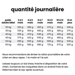 Croquettes Équilibre - Chiot Plus de 30 kg Adulte