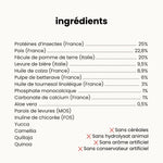 Croquettes Allergies - Chien Adulte Moins de 10 kg