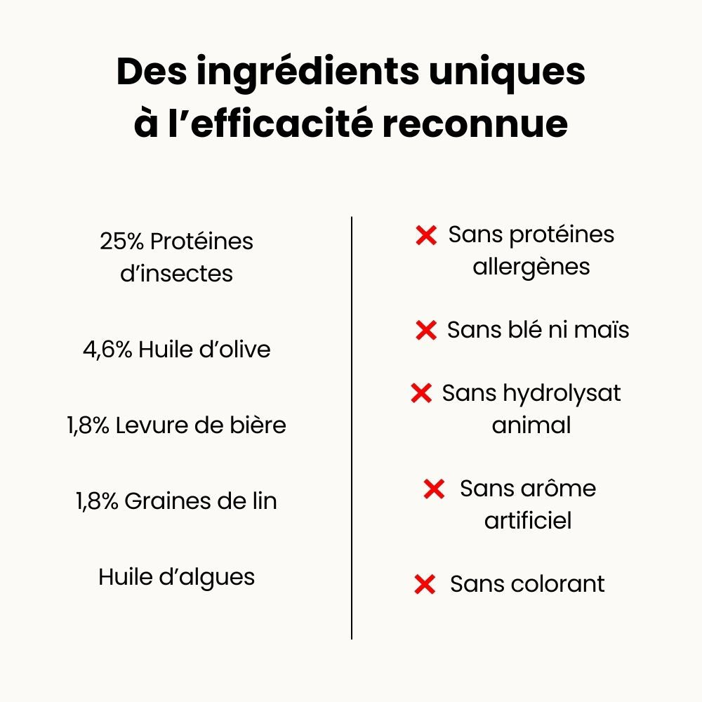Biscuits Hypoallergéniques
