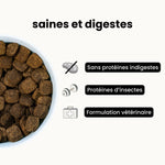 Croquettes digestion sensible - Chien adulte plus de 30 kg